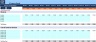 Monthly Profit & Loss Statement for a Small Business