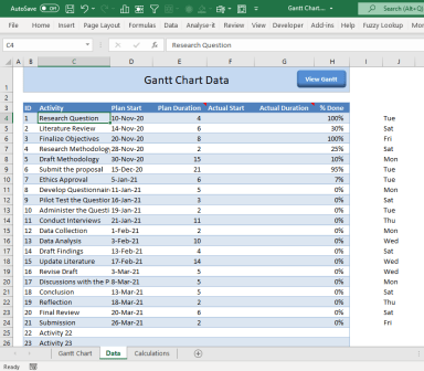 Gantt Chart in Microsoft Excel