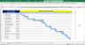 Gantt Chart in Microsoft Excel