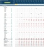 Forestry Financial Projection 3 Statement Model