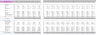 Circus Excel Financial Model Template