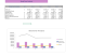 Circus Excel Financial Model Template
