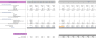 Circus Excel Financial Model Template