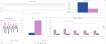 Circus Excel Financial Model Template