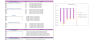 Circus Excel Financial Model Template