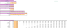 Circus Excel Financial Model Template