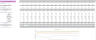Circus Excel Financial Model Template