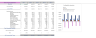 Circus Excel Financial Model Template