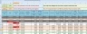 Bitcoin Cryptocurrency FIFO Gain Excel Calculator with Yearly Summary for Taxation