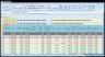 Bitcoin Cryptocurrency FIFO Gain Excel Calculator with Yearly Summary for Taxation