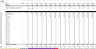 Tangible Good Rental Business: 5-Year Startup Financial Model / DCF Analysis