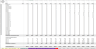 Tangible Good Rental Business: 5-Year Startup Financial Model / DCF Analysis