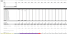 Tangible Good Rental Business: 5-Year Startup Financial Model / DCF Analysis
