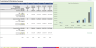 Tangible Good Rental Business: 5-Year Startup Financial Model / DCF Analysis
