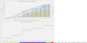Tangible Good Rental Business: 5-Year Startup Financial Model / DCF Analysis
