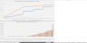 Tangible Good Rental Business: 5-Year Startup Financial Model / DCF Analysis