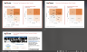 The Eisenhower Task Management Matrix Template