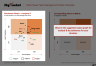 The Eisenhower Task Management Matrix Template