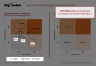 The Eisenhower Task Management Matrix Template