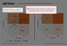 The Eisenhower Task Management Matrix Template