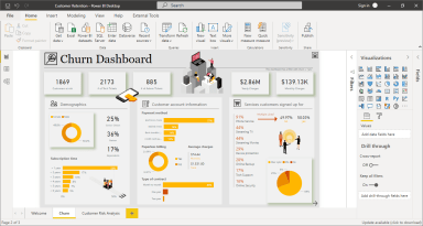 Churn Dashboard & Customer Risk Analysis in Microsoft POWER BI