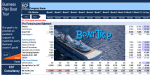 Startup Business Plan - Boat Trip