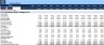 Startup Business Plan - Boat Trip