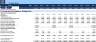 Startup Business Plan - Boat Trip