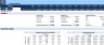 Startup Business Plan - Boat Trip
