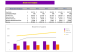 Gaming Center Excel Financial Model Template