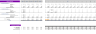 Gaming Center Excel Financial Model Template