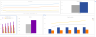 Gaming Center Excel Financial Model Template