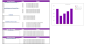 Gaming Center Excel Financial Model Template