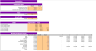 Gaming Center Excel Financial Model Template