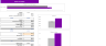 Gaming Center Excel Financial Model Template