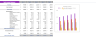 Gaming Center Excel Financial Model Template