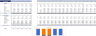 Gym Excel Financial Model Template