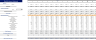 Gym Excel Financial Model Template