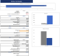 Gym Excel Financial Model Template