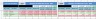 Google Sheet Version of Bitcoin Cryptocurrency FIFO Gain Calculator