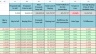 Google Sheet Version of Bitcoin Cryptocurrency FIFO Gain Calculator