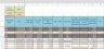 Google Sheet Version of Bitcoin Cryptocurrency FIFO Gain Calculator