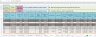 Google Sheet Version of Bitcoin Cryptocurrency FIFO Gain Calculator