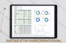 Automated Stock Portfolio Tracker Spreadsheet - Track Your Growth/ Dividend Stocks Anywhere