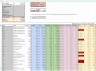 Automated Stock Portfolio Tracker Spreadsheet - Track Your Growth/ Dividend Stocks Anywhere