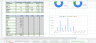 Automated Stock Portfolio Tracker Spreadsheet - Track Your Growth/ Dividend Stocks Anywhere