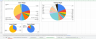 Automated Stock Portfolio Tracker Spreadsheet - Track Your Growth/ Dividend Stocks Anywhere