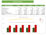 EFM Financial Model