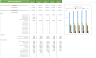 EFM Financial Model