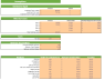 EFM Financial Model